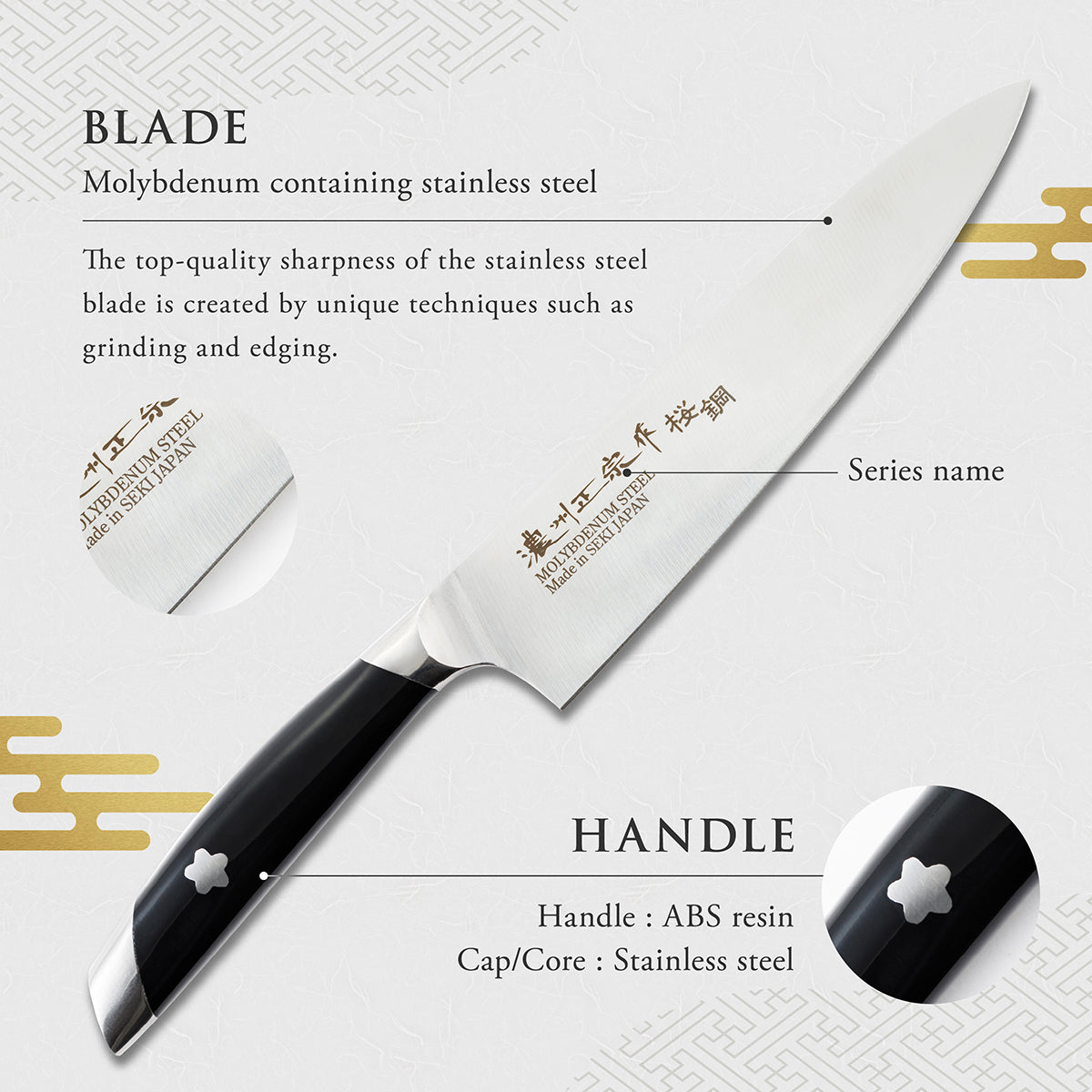 Chef Knife, 7.1 Inch Japanese knife, 濃州正宗作 桜鋼, Stainless steel, Kitchen knife, HOUCHO